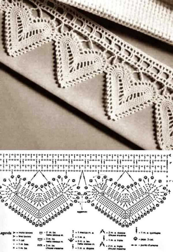 Barrados e entremeios de crochê com gráficos