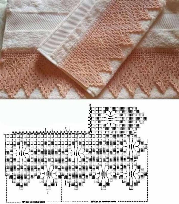 Barrados e entremeios de crochê com gráficos