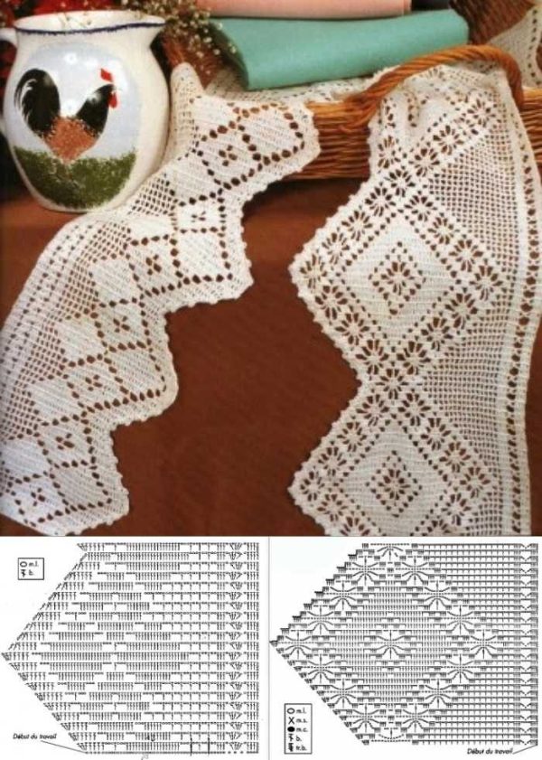 Barrados e entremeios de crochê com gráficos
