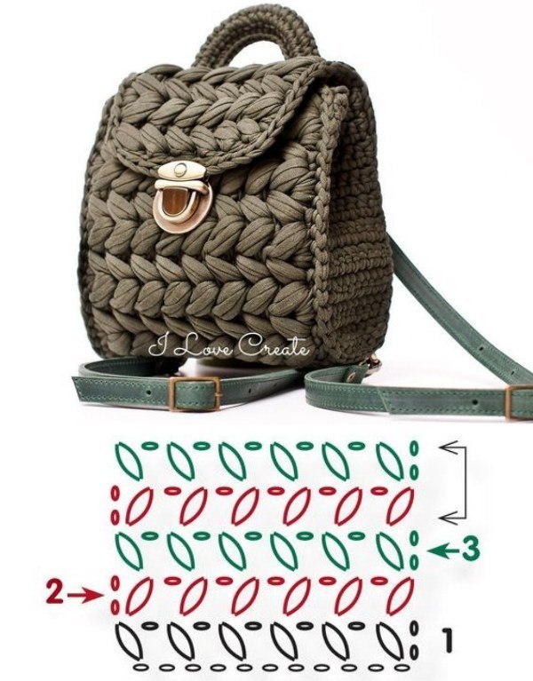 Faça e Lucre: 11 modelos de bolsa pequena de fio de malha