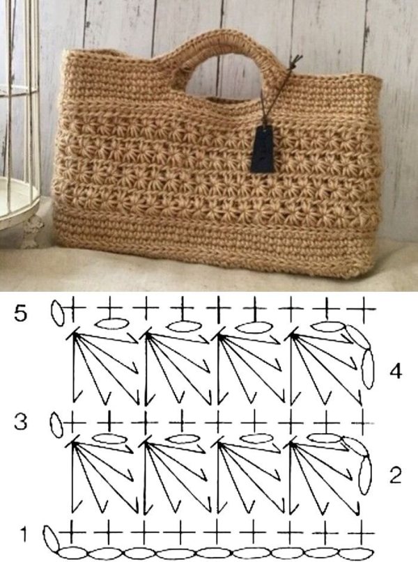Escolha o Seu: Modelos de Bolsa em Crochê Summer Bag para Copiar e Arrasar!
