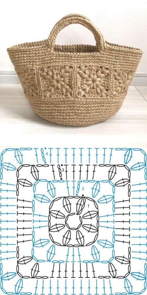 Escolha o Seu: Modelos de Bolsa em Crochê Summer Bag para Copiar e Arrasar!