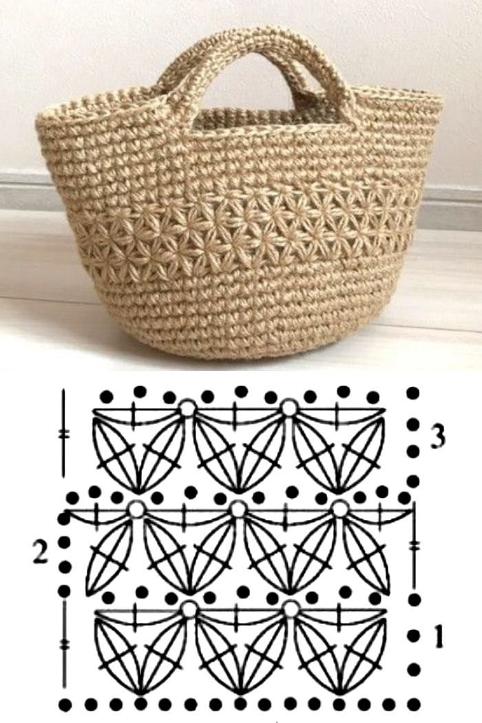 Escolha e Copie: 18 Bolsas Summer Bag de Crochê e Gráficos