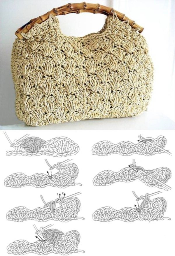 Escolha o Seu: Modelos de Bolsa em Crochê Summer Bag para Copiar e Arrasar!
