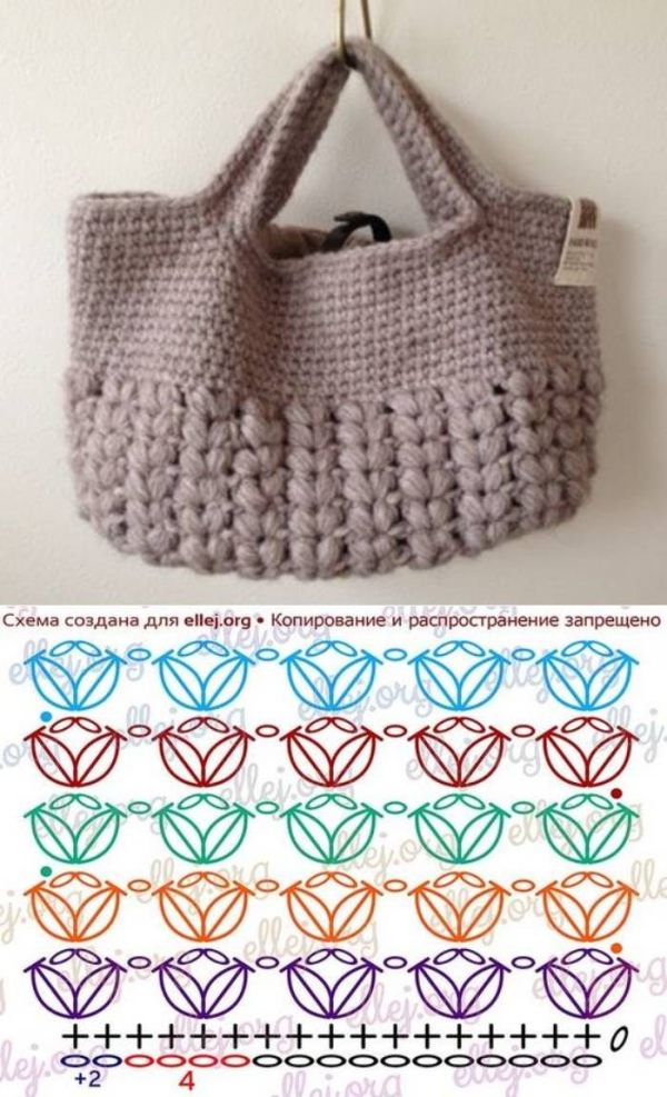Escolha o Seu: Modelos de Bolsa em Crochê Summer Bag para Copiar e Arrasar!