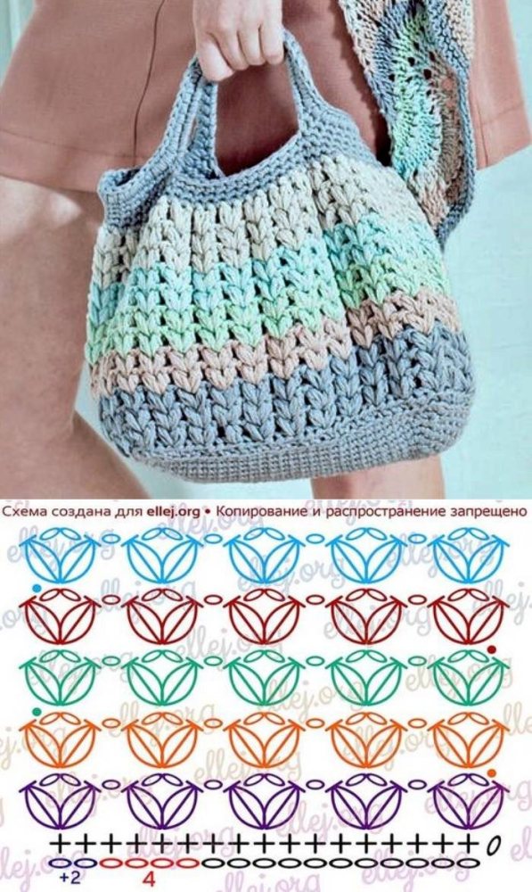 Escolha o Seu: Modelos de Bolsa em Crochê Summer Bag para Copiar e Arrasar!