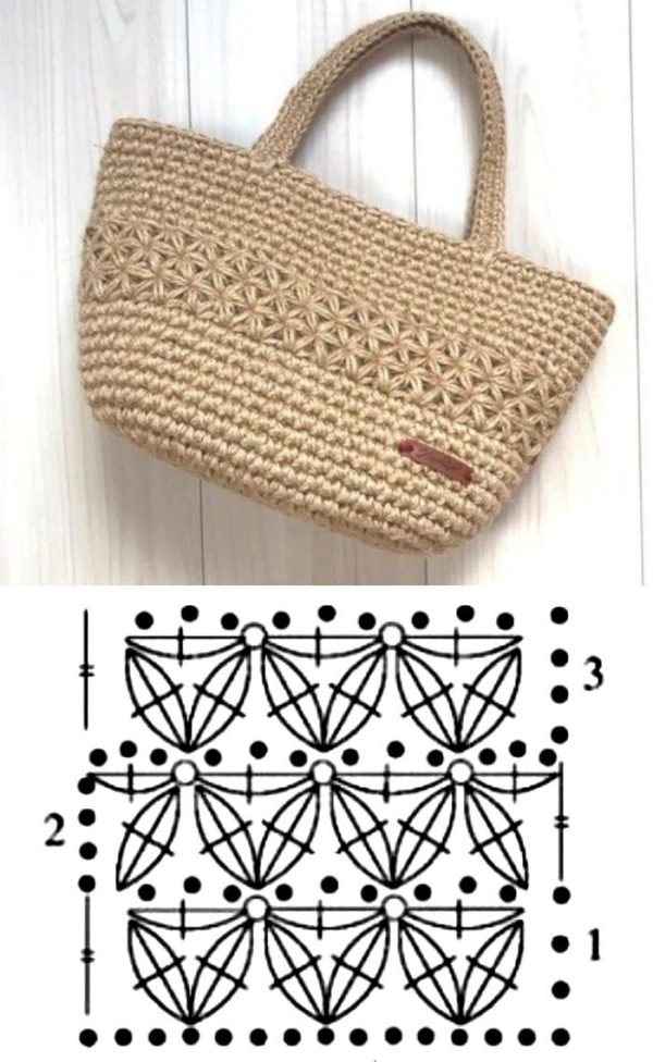 Escolha o Seu: Modelos de Bolsa em Crochê Summer Bag para Copiar e Arrasar!