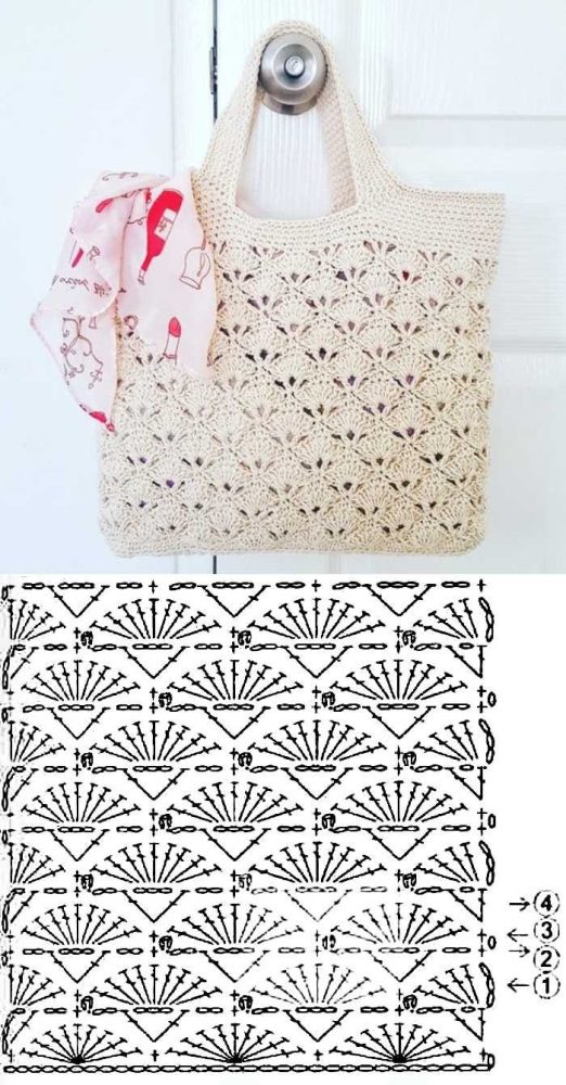 Escolha o Seu: Modelos de Bolsa em Crochê Summer Bag para Copiar e Arrasar!