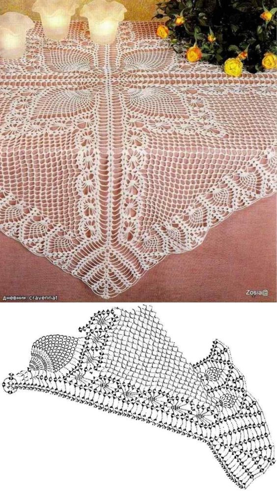 Toalhas de Mesa em Crochê com Gráficos