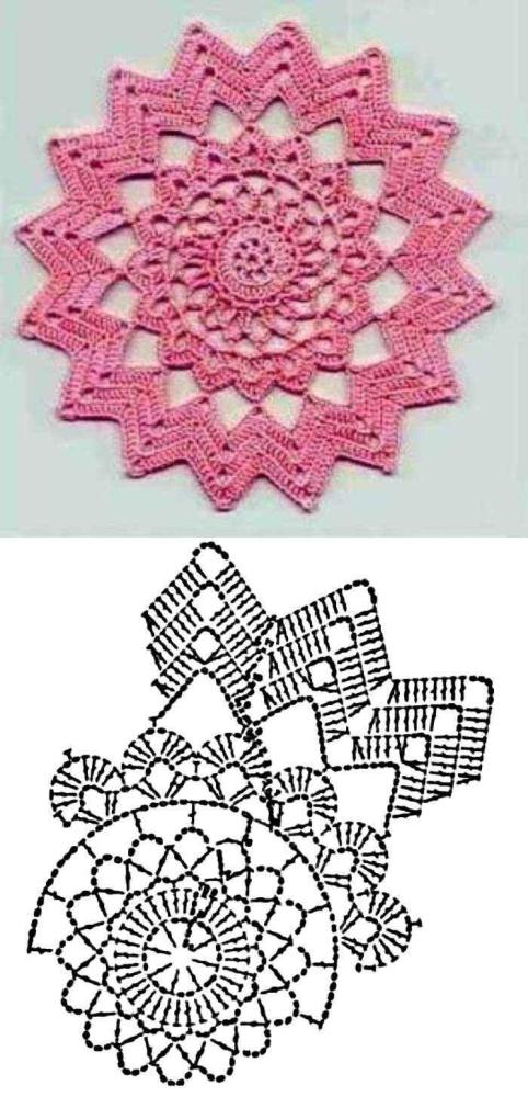 Toalhas de Mesa em Crochê com Gráficos