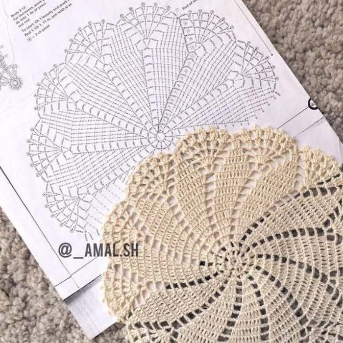 Toalhas de Mesa em Crochê com Gráficos