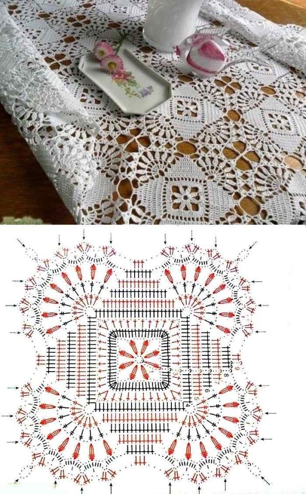 Toalhas de Mesa em Crochê com Gráficos
