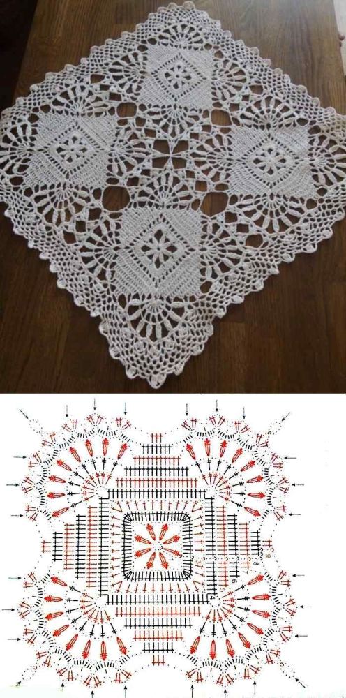 Toalhas de Mesa em Crochê com Gráficos