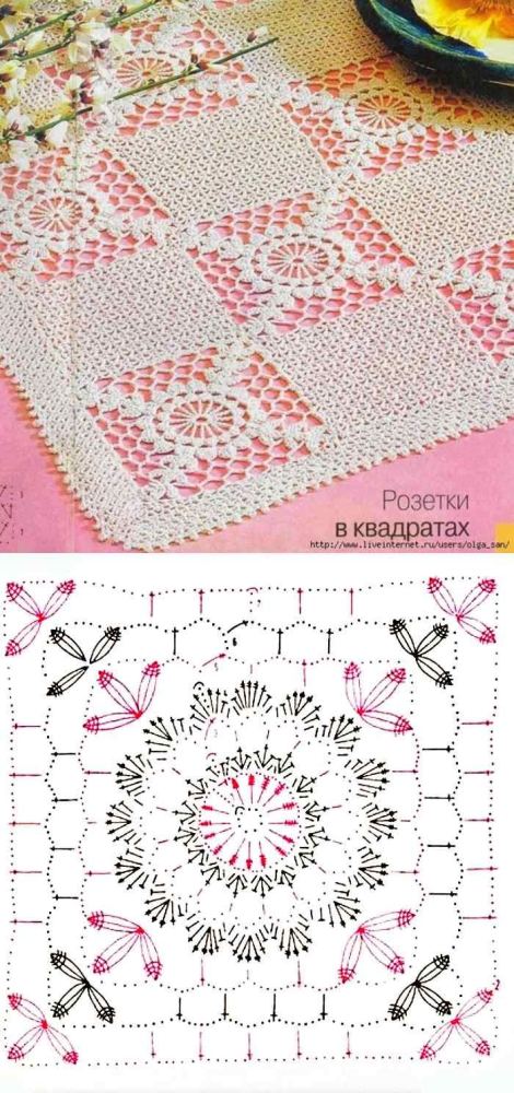 Toalhas de Mesa em Crochê com Gráficos