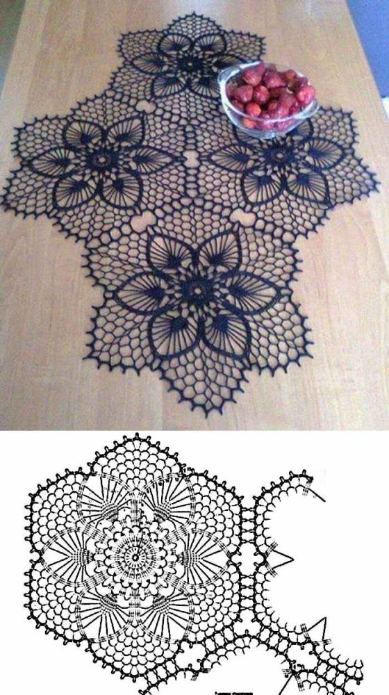 Toalhas de Mesa em Crochê com Gráficos