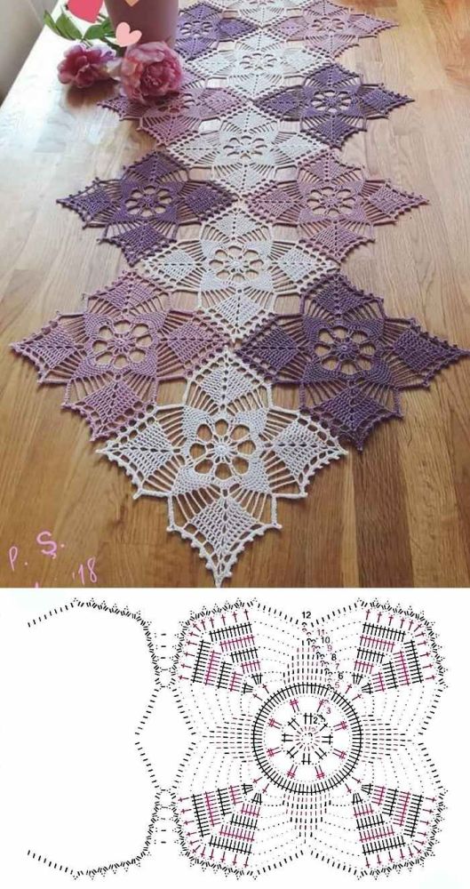 Toalhas de Mesa em Crochê com Gráficos