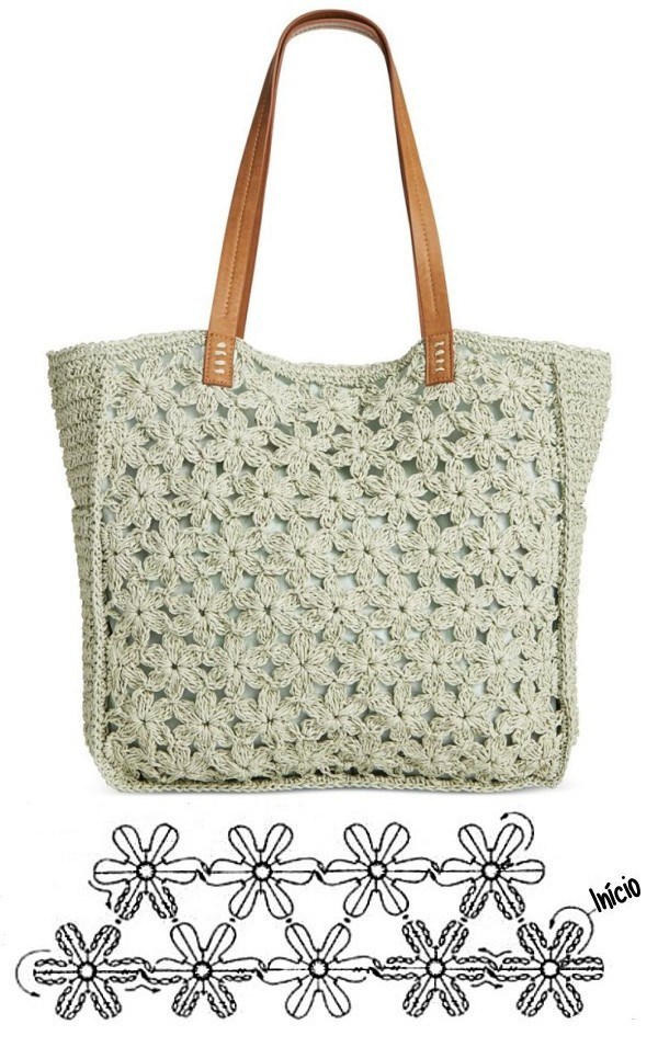 Estilo de Verão: Descubra a Versátil Bolsa Summer Bag em Crochê