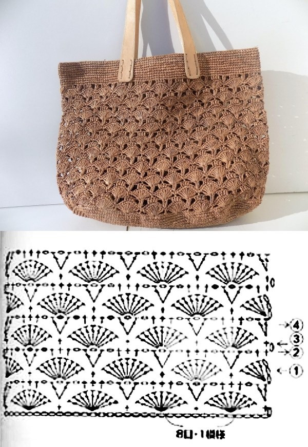Estilo de Verão: Descubra a Versátil Bolsa Summer Bag em Crochê