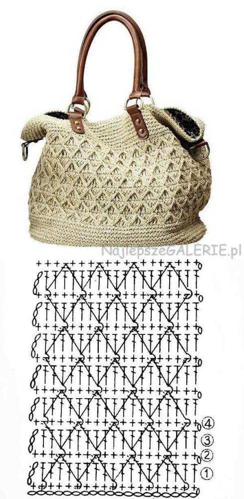 Estilo de Verão: Descubra a Versátil Bolsa Summer Bag em Crochê