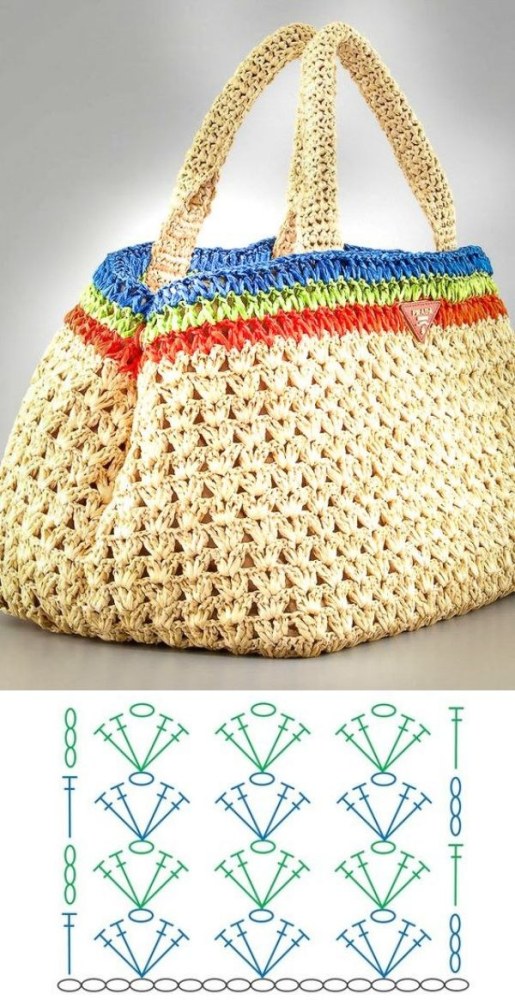 Estilo de Verão: Descubra a Versátil Bolsa Summer Bag em Crochê
