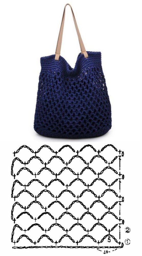 Estilo de Verão: Descubra a Versátil Bolsa Summer Bag em Crochê