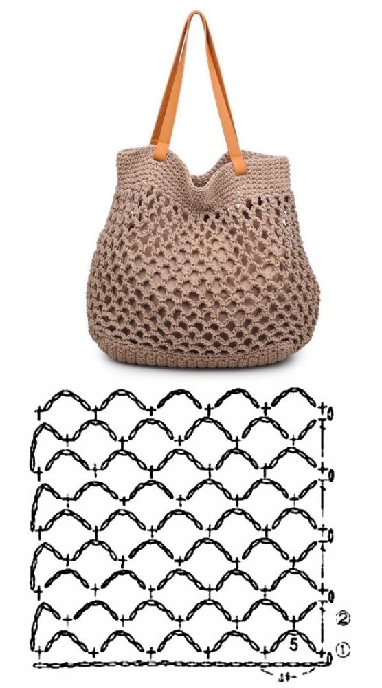 Estilo de Verão: Descubra a Versátil Bolsa Summer Bag em Crochê