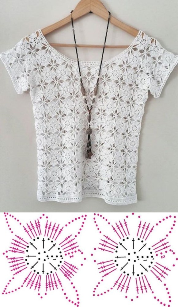 Lindas blusas feitas com quadrado de crochê