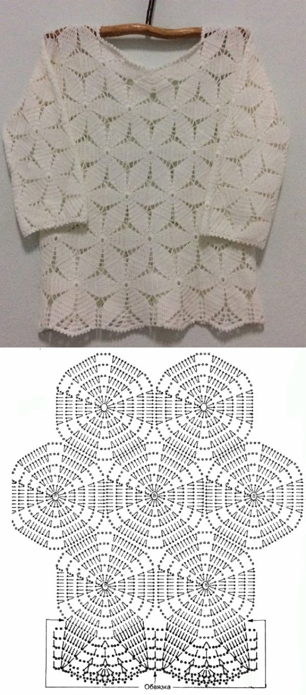 Lindas blusas feitas com quadrado de crochê