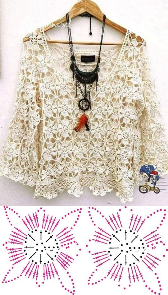 Lindas blusas feitas com quadrado de crochê