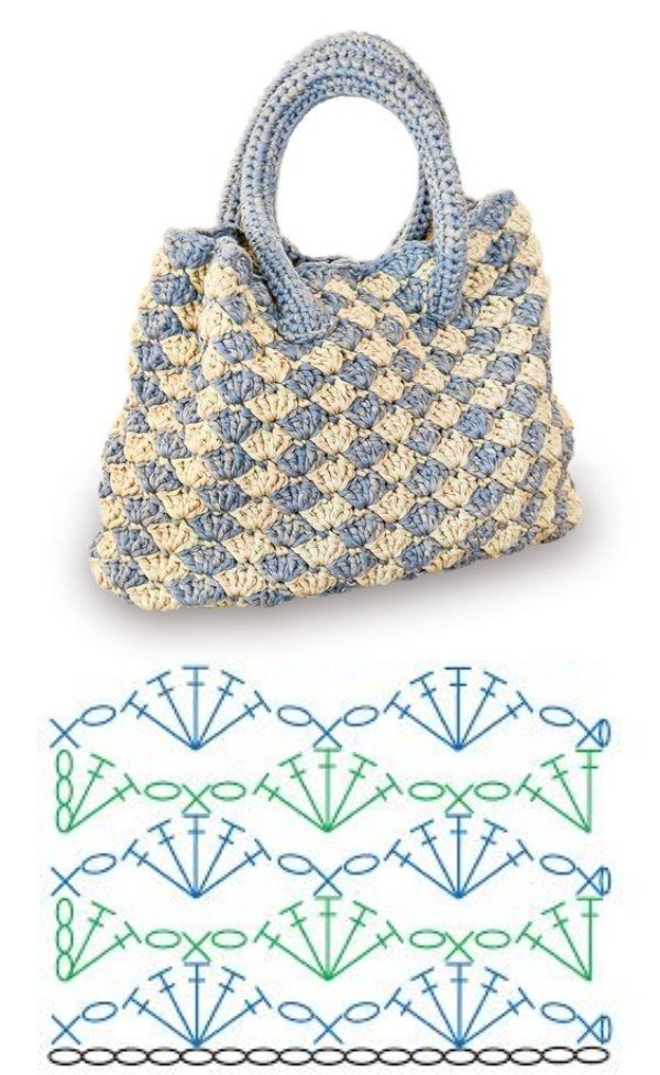 10 modelos de bolsa de crochê e gráficos