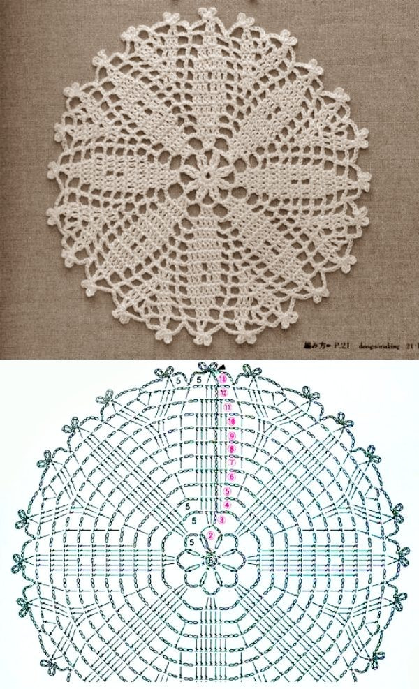 12 Modelos de toalha de crochê com gráfico