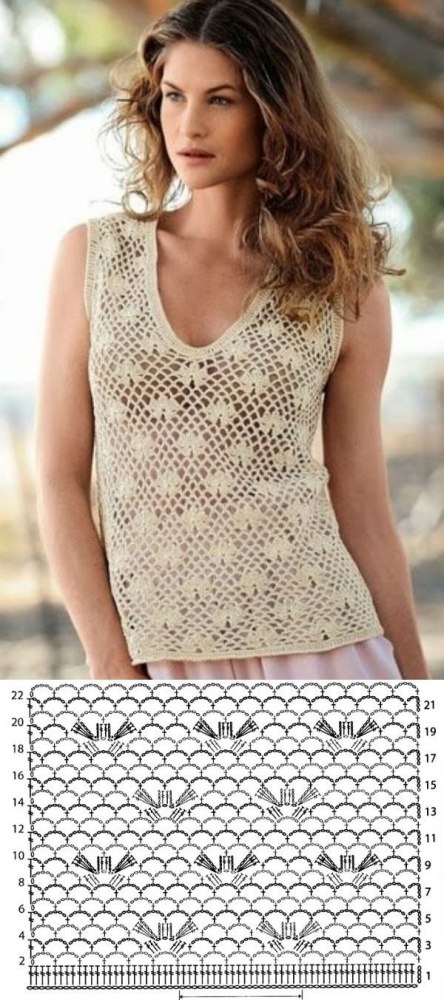 +11 modelos e ponto de crochê para blusas