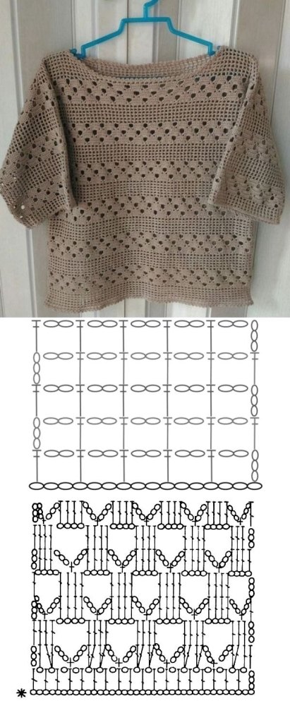 Novos modelos de blusa de crochê com gráfico dos pontos