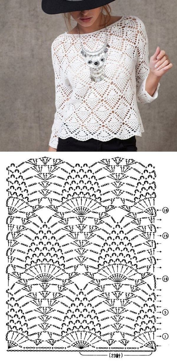 Novos modelos de blusa de crochê com gráfico dos pontos