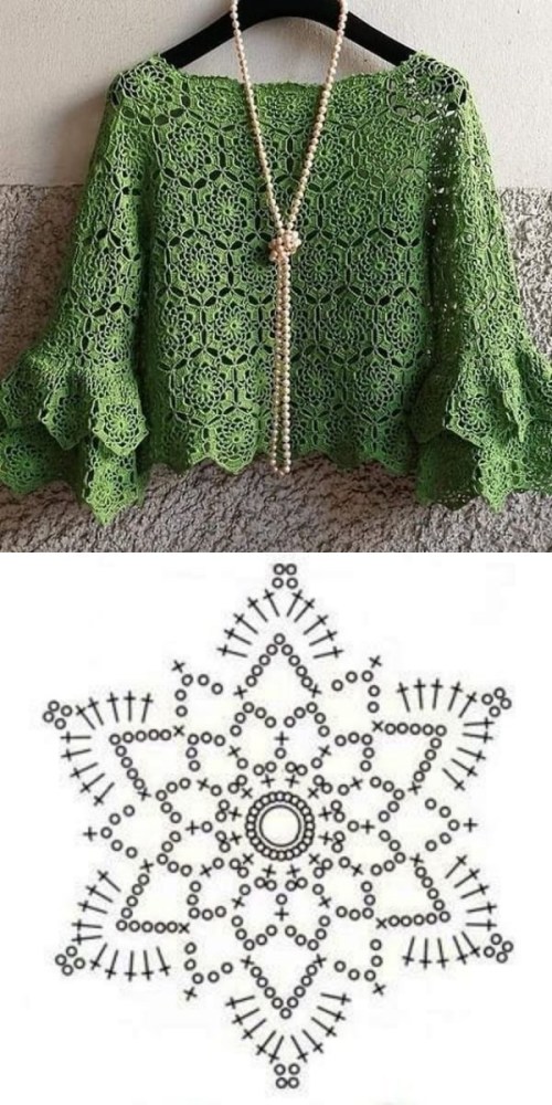 Novos modelos de blusa de crochê com gráfico dos pontos