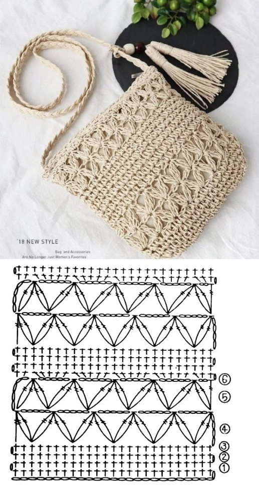 Bolsa pequena de crochê com gráfico do ponto