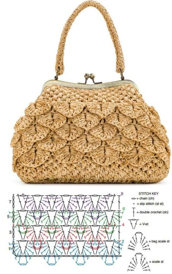 Bolsa pequena de crochê com gráfico do ponto