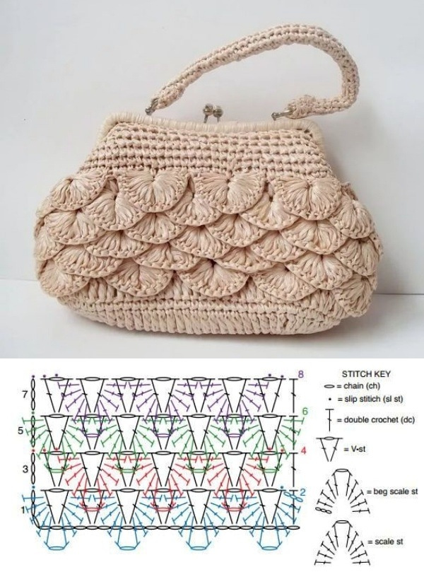 Bolsa pequena de crochê com gráfico do ponto