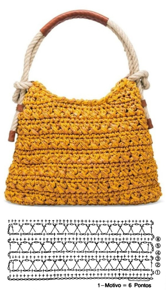 Bolsa pequena de crochê com gráfico do ponto