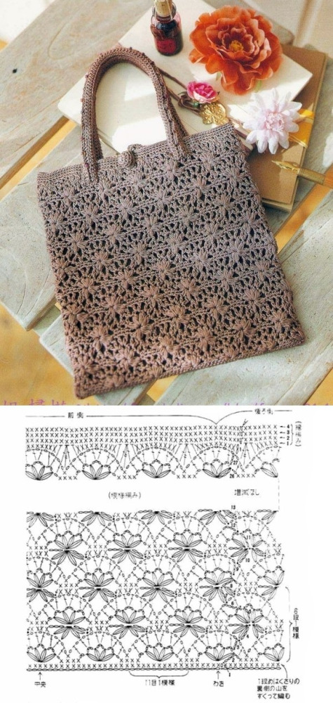 11 Modelos de bolsa de crochê com gráfico do ponto