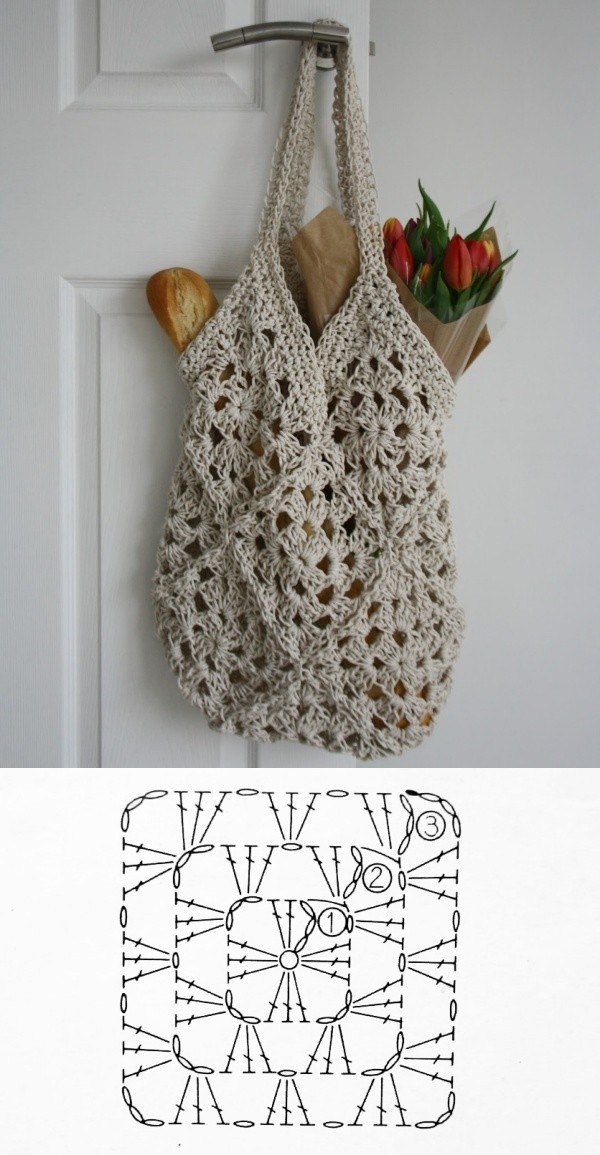 knitted string bolsa pattern