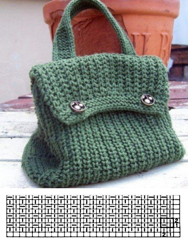 Inspire-se! 15 Modelos de Bolsas de Tricô