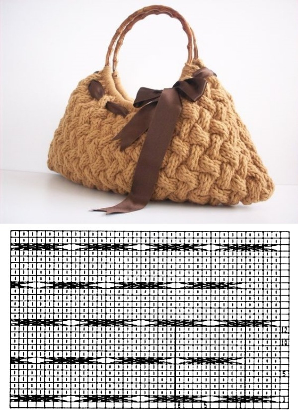 15 Modelos de bolsas com trança de tricô