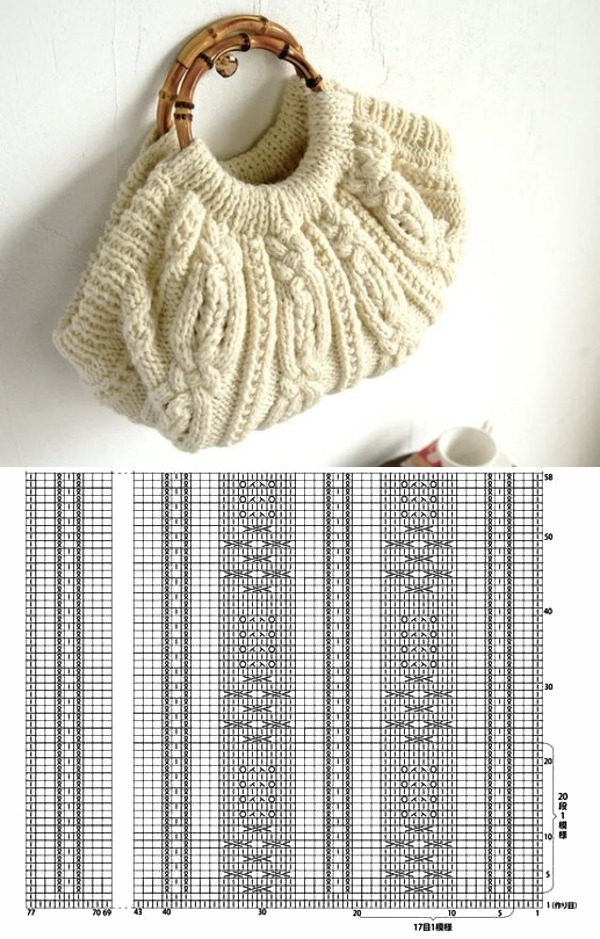 15 Modelos de bolsas com trança de tricô