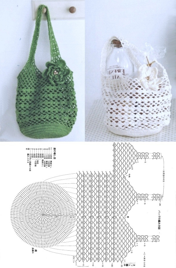 10 Modelos de Bolsa de Crochê com Receitas