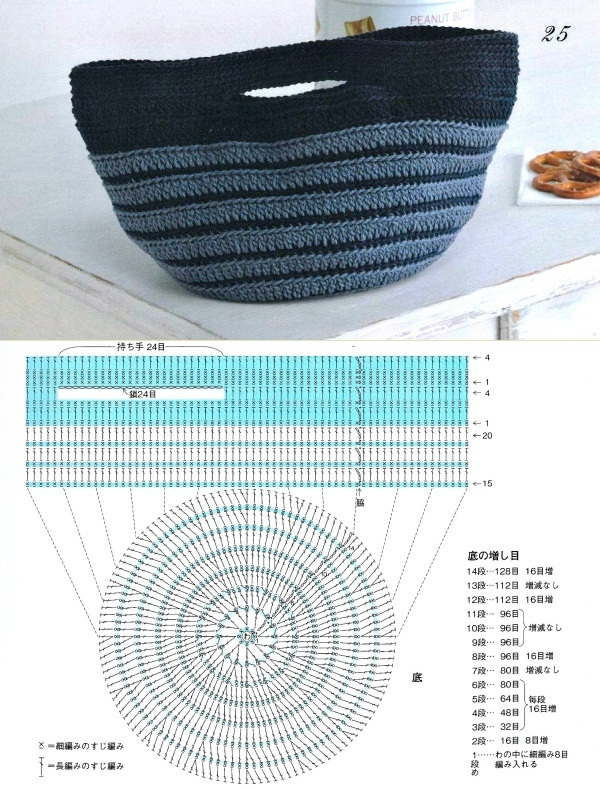 10 Modelos de Bolsa de Crochê com Receitas