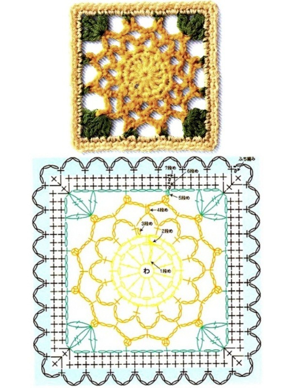 Quadrado de crochê com gráfico