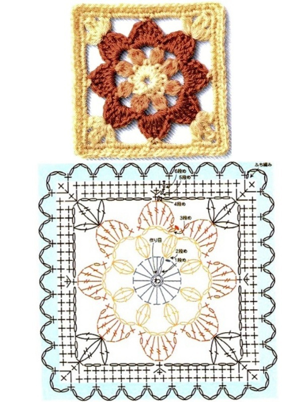 Quadrado de crochê com gráfico