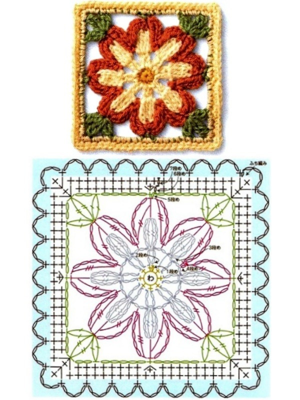 Quadrado de crochê com gráfico