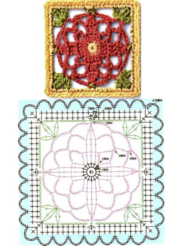 Quadrado de crochê com gráfico